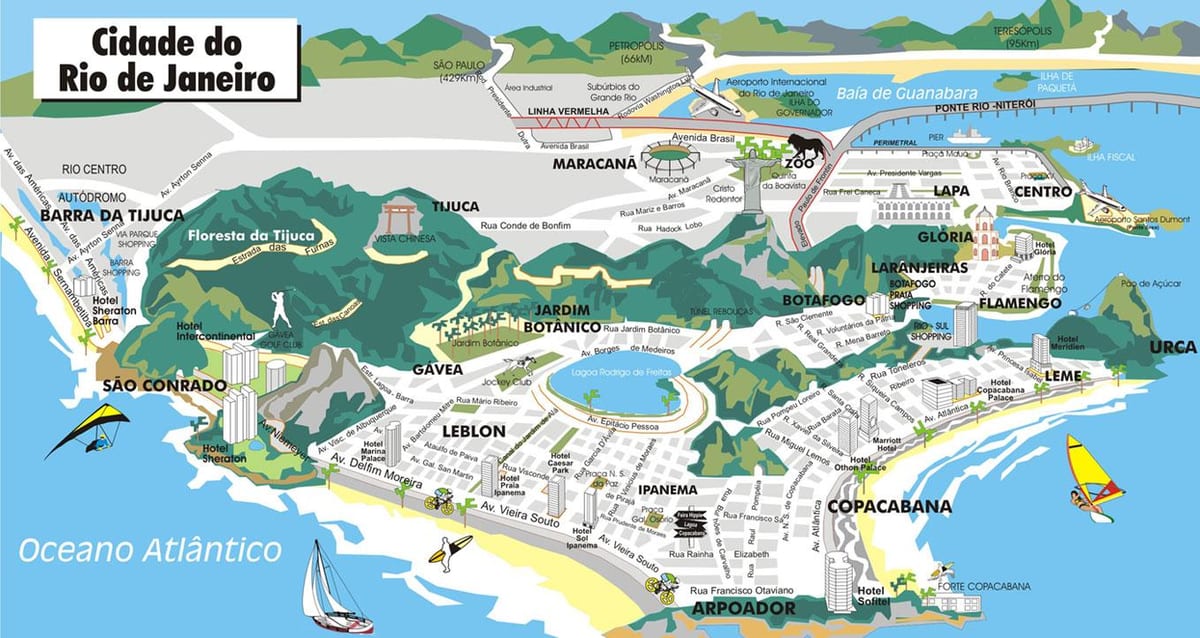 Rio de kort