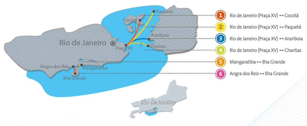 Rio de Janeiro bát kort