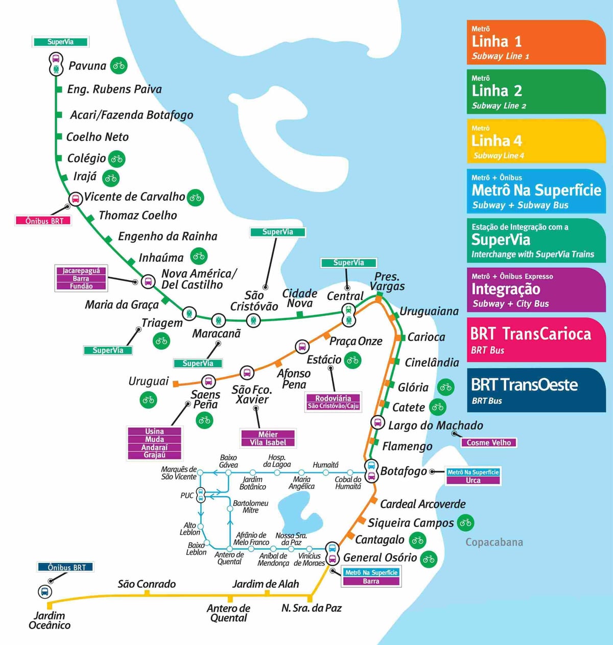 Rio de Janeiro metro kort pdf
