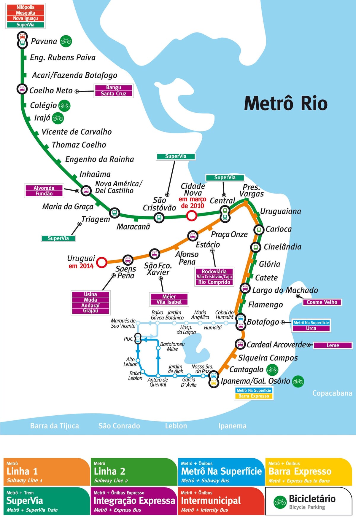 kort metro Rio de Janeiro