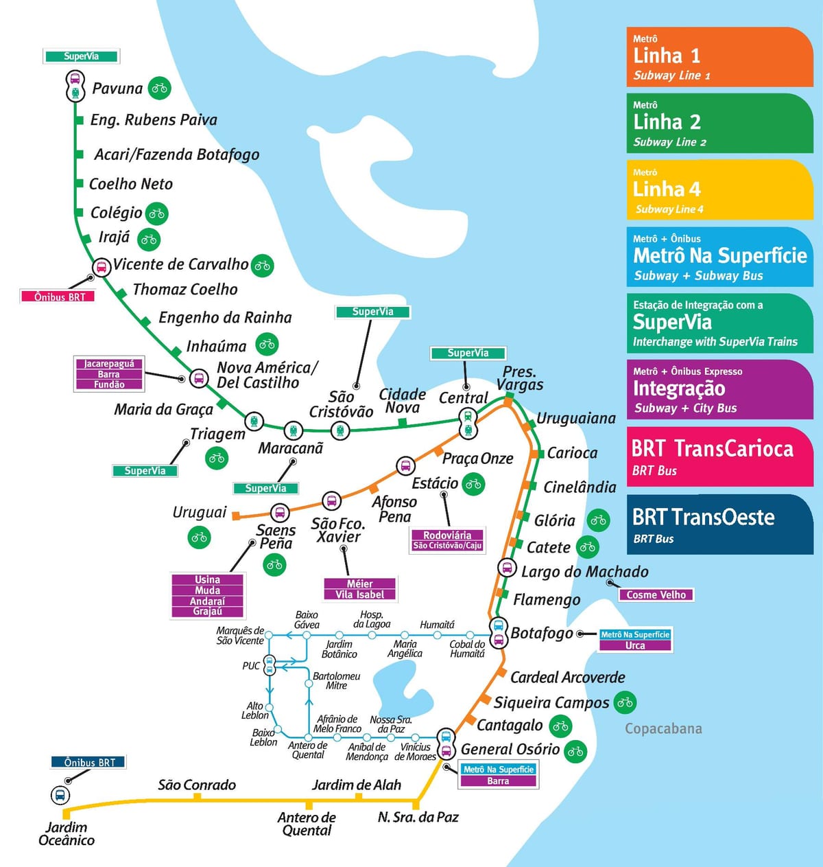 Rio metro kort lína 4